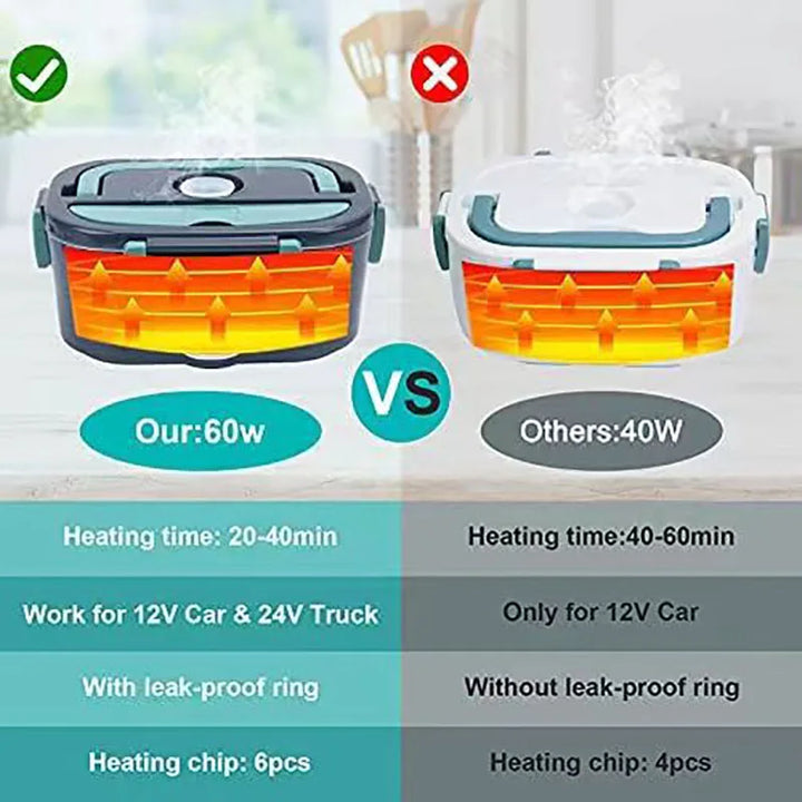 Compact 1.5L electric food heater, portable and leak-proof for convenient warm travel meals.
