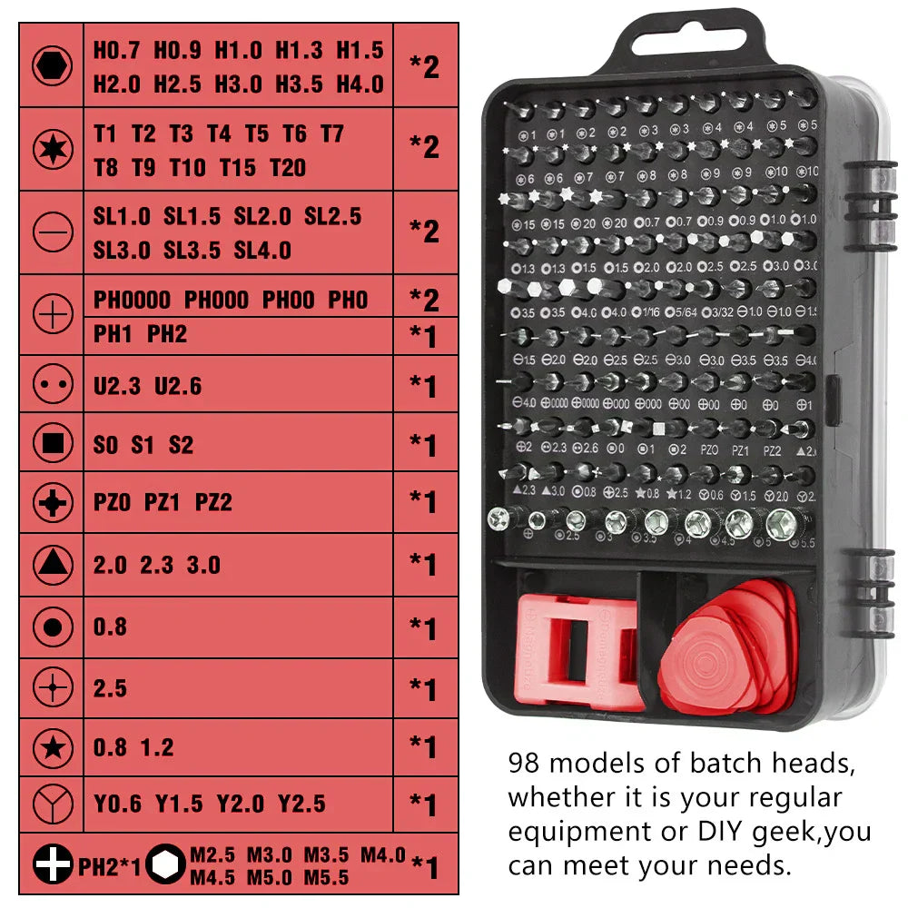 Robust stainless steel 115-in-1 magnetic screwdriver set, essential for DIY and tech repair