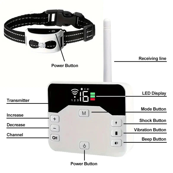 Wireless dog fence system for safe pet containment; ideal for outdoor training & security.