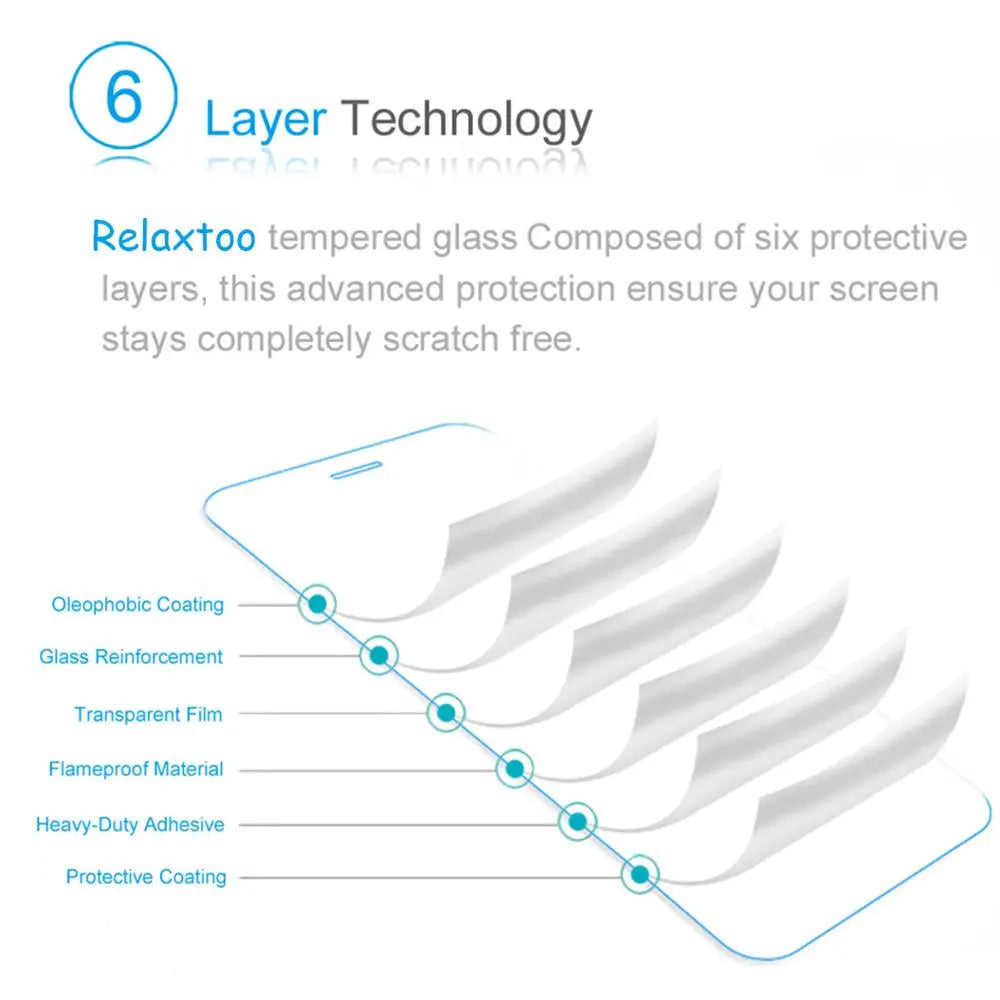 Two-pack tempered glass screen protectors for various Samsung Galaxy models, enhancing display protection.