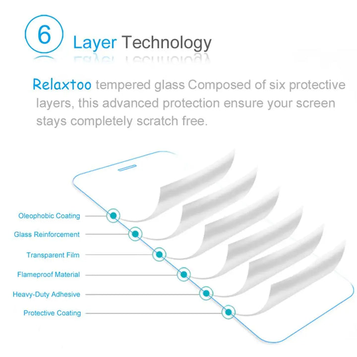 Two-pack tempered glass screen protectors for various Samsung Galaxy models, enhancing display protection.