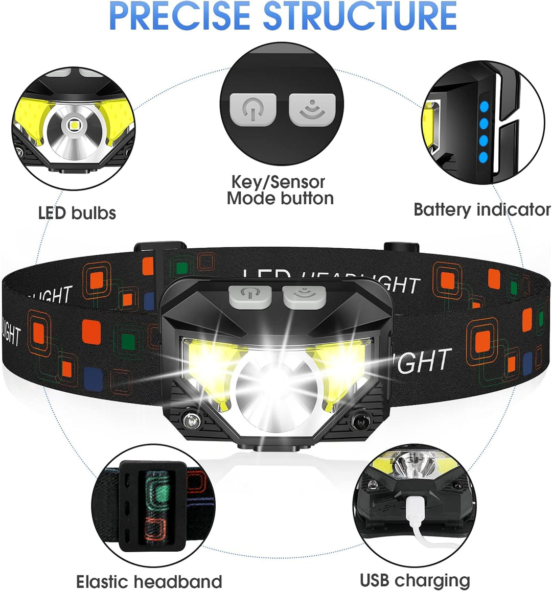 Two rechargeable LED headlamps with adjustable straps, ideal for camping, hiking, and emergencies
