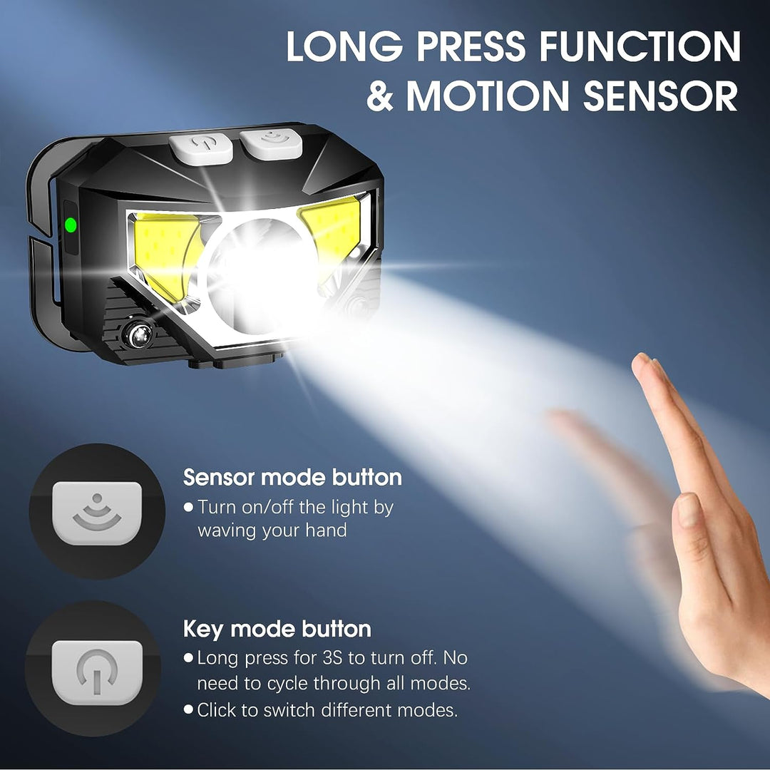 Set of two Lumivor LED headlamps, showcasing bright light and comfortable design for outdoor gear