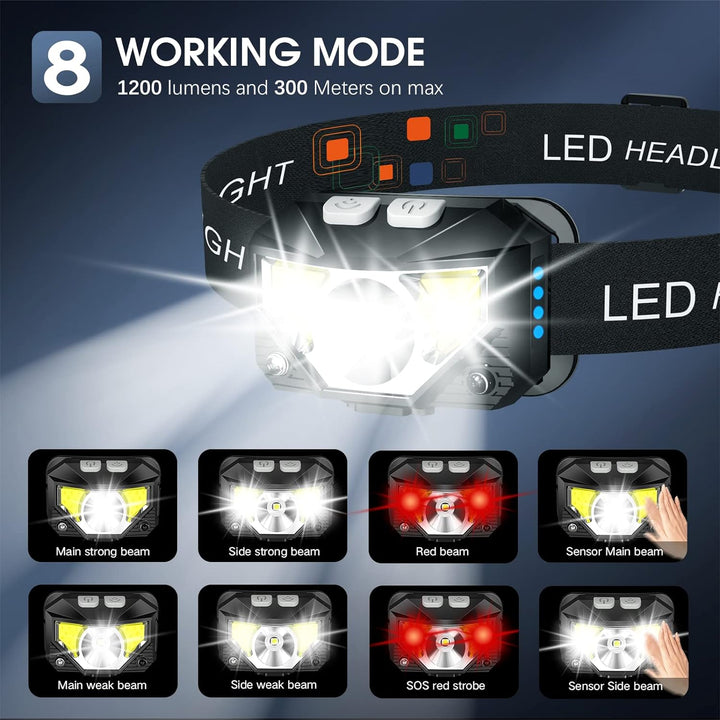 Headlamp with motion sensor technology, offering ultra-bright illumination for hands-free activities