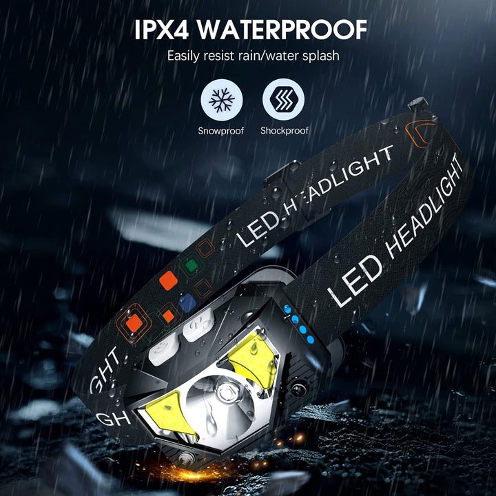 Rechargeable LED headlamps, durable and lightweight, essential gear for hiking, fishing, or camping