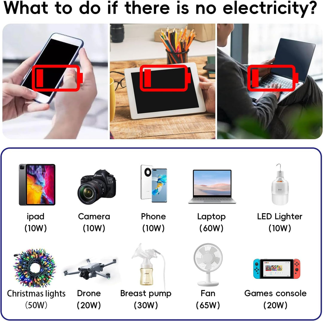 200W car power inverter, 12V DC to 220V AC output, with advanced USB-C and quick charge technology.