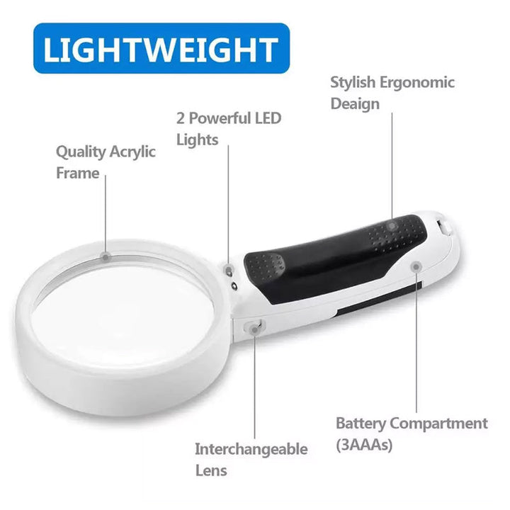 Vision aid 20X LED magnifier for seniors & adults, enhancing reading and close-up tasks.