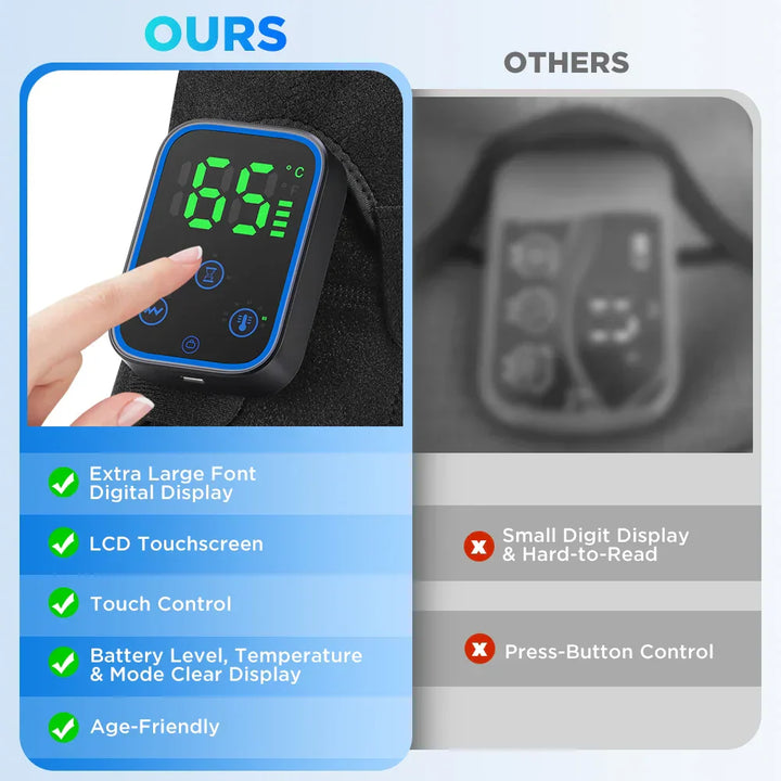 Close-up of ReliefPro 3-in-1 massager on an elbow, highlighting heating and vibration functions for pain relief