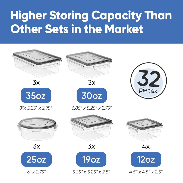 Durable plastic 32-piece airtight food storage containers for efficient kitchen & pantry organization.