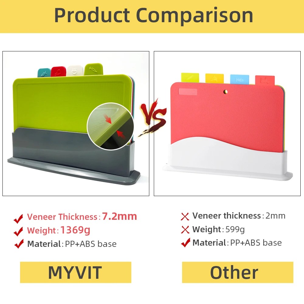 Versatile 4-piece kitchen chopping board set for cooking, food prep & organization, with convenient storage.