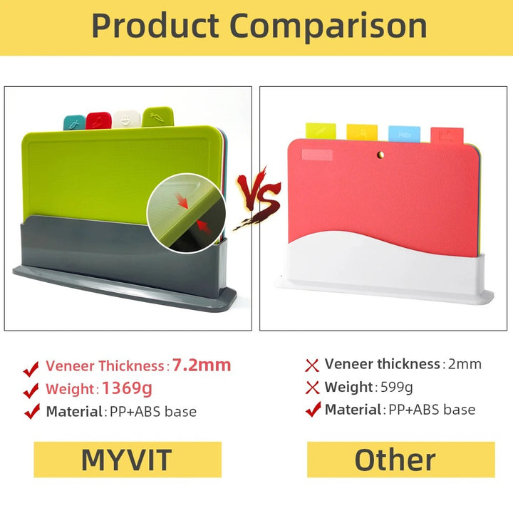 Versatile 4-piece kitchen chopping board set for cooking, food prep & organization, with convenient storage.