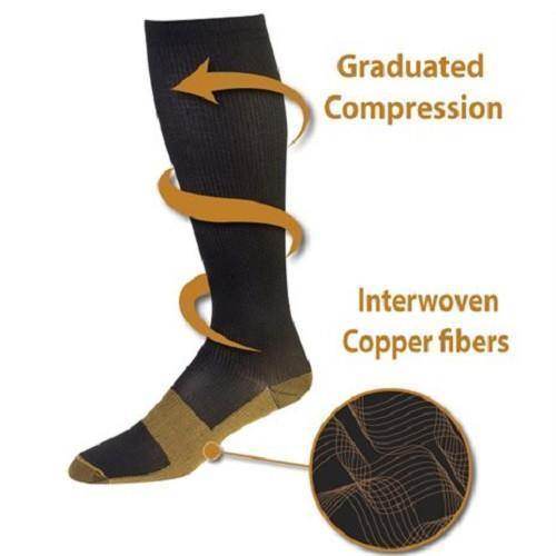 Unisex compression socks with copper for improved circulation, pain relief & leg support during travel.