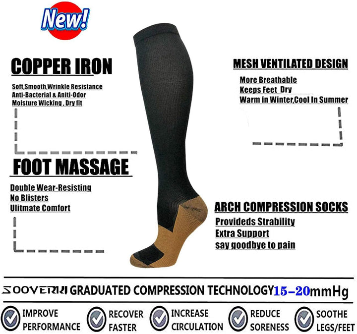 Copper-infused unisex compression socks, 15-20mmHg, offering odor resistance and fatigue relief