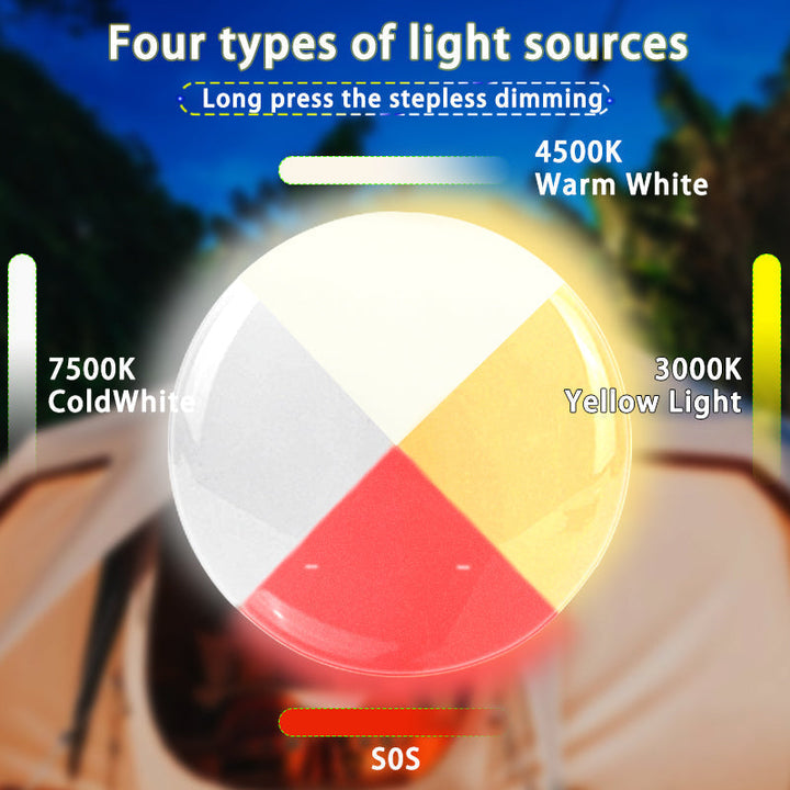 Outdoor emergency light, 80W LED, with USB Type-C charging, solar panel, and magnetic mount