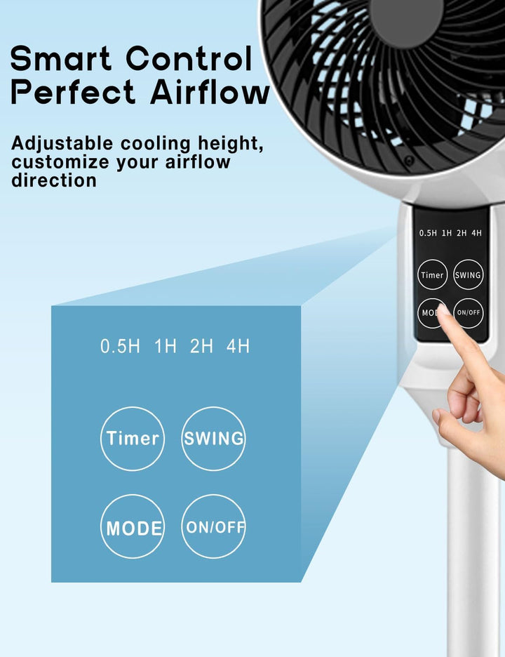 Close-up of Aerion Pedestal Fan head, highlighting 3D Oscillation feature for optimal airflow.