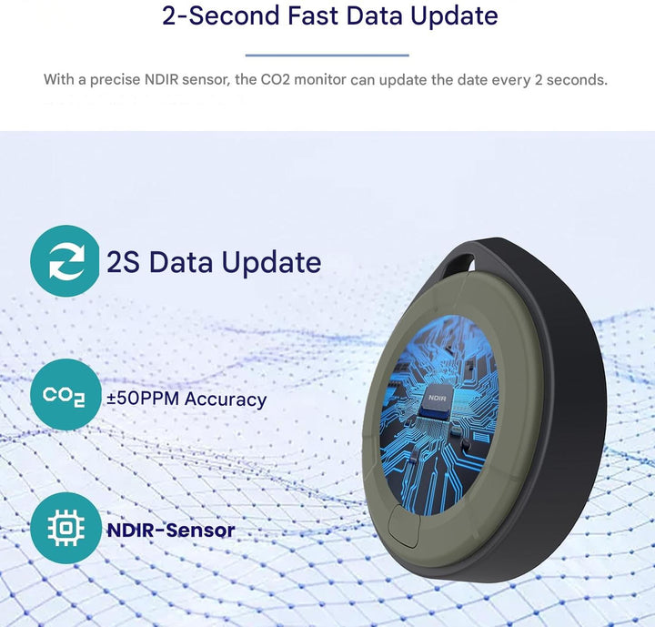 Aervent portable CO2 detector with large display, showing real-time CO2, temperature, and humidity levels.