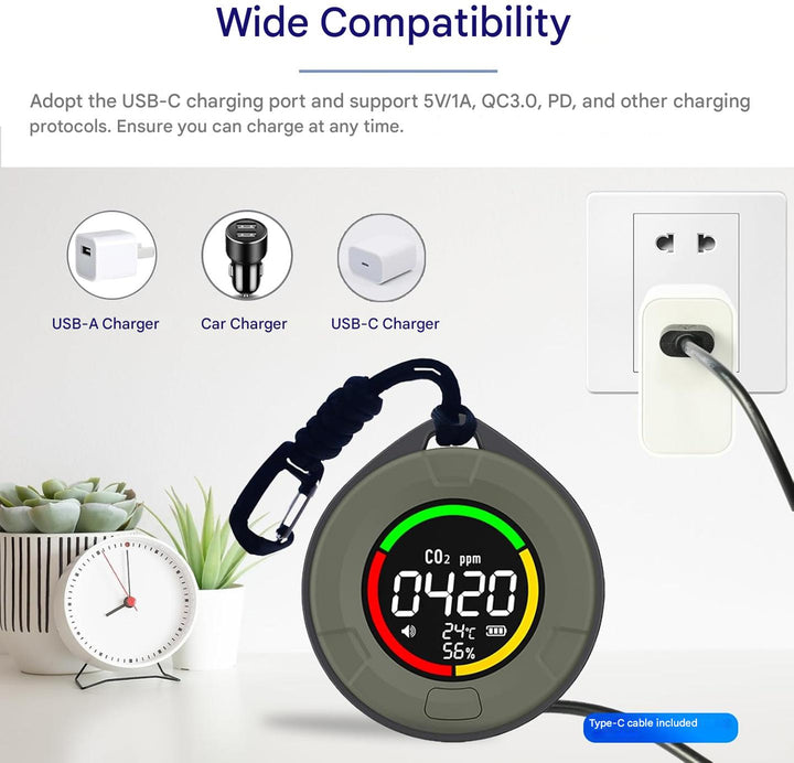 Air safety device: Aervent portable CO2 monitor, also displaying temperature and relative humidity.