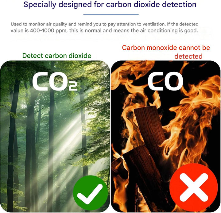 An Aervent portable environmental meter, a CO2 detector for monitoring indoor air quality and comfort.
