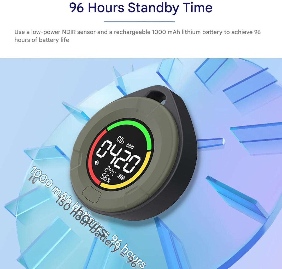 Aervent portable CO2 detector used in a home setting, ensuring healthy air quality and environmental safety.