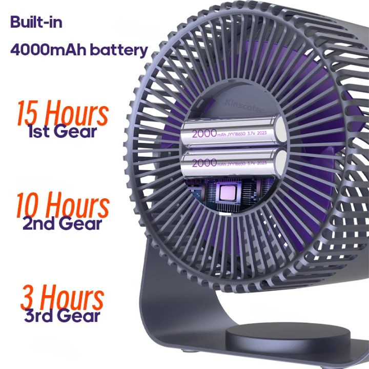 Close-up of the AirFlex fan's grille, designed for safe and powerful air movement, an essential gadget.