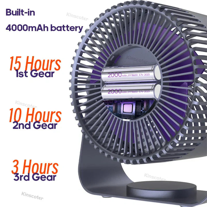 Quiet AirFlex portable fan with adjustable head, perfect for personal cooling and air circulation.