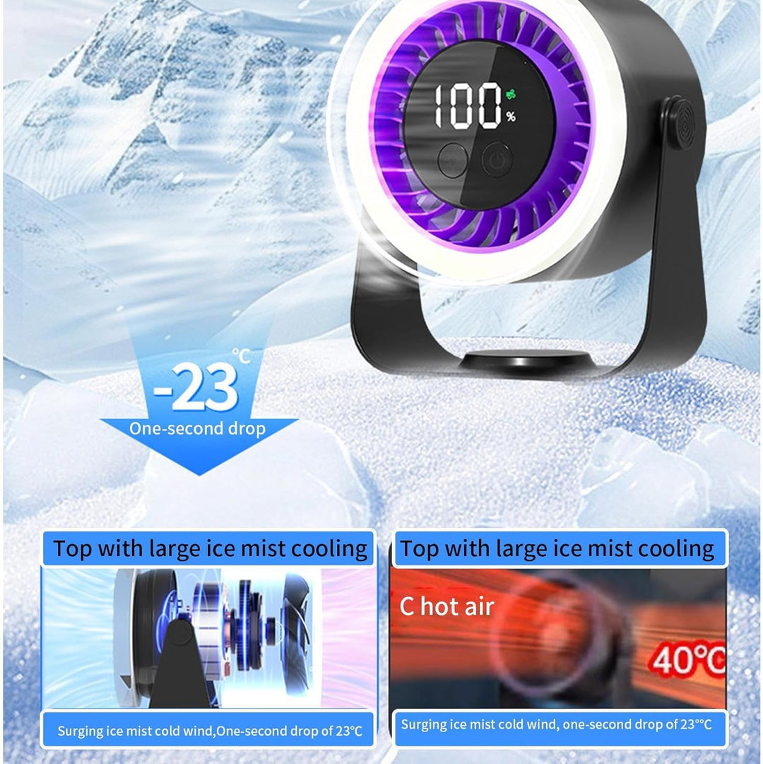 Auralis personal fan, a quiet and efficient USB rechargeable cooling solution for summer