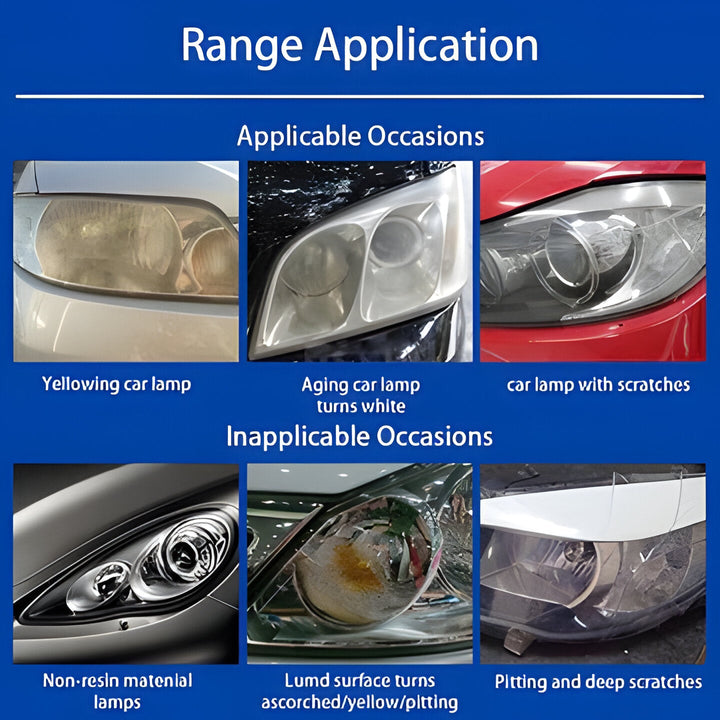 DIY headlight restoration kit. Restores dull, yellowed headlights to a new, clear finish, ensuring safer driving.