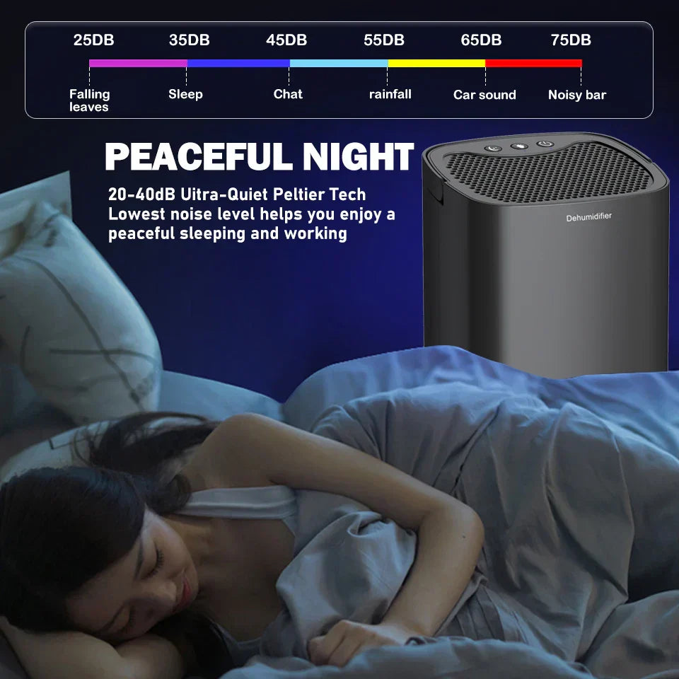 Side view of the Aveline 1000ml dehumidifier, highlighting its sleek design and compact size.