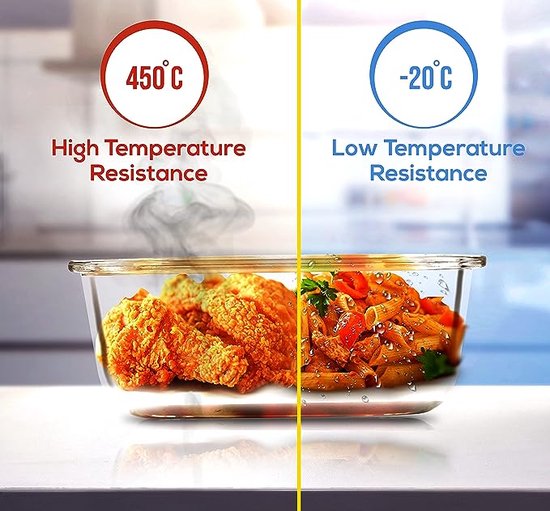 GlassGuard borosilicate glass bento box with dividers for organized meal prep. Leak-proof food storage. Dishwasher safe.