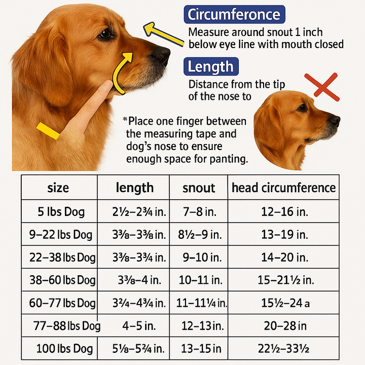 Adjustable anti-bite dog muzzle, ideal for dog training & outdoor activities. Breathable, reflective & water-friendly pet gear.