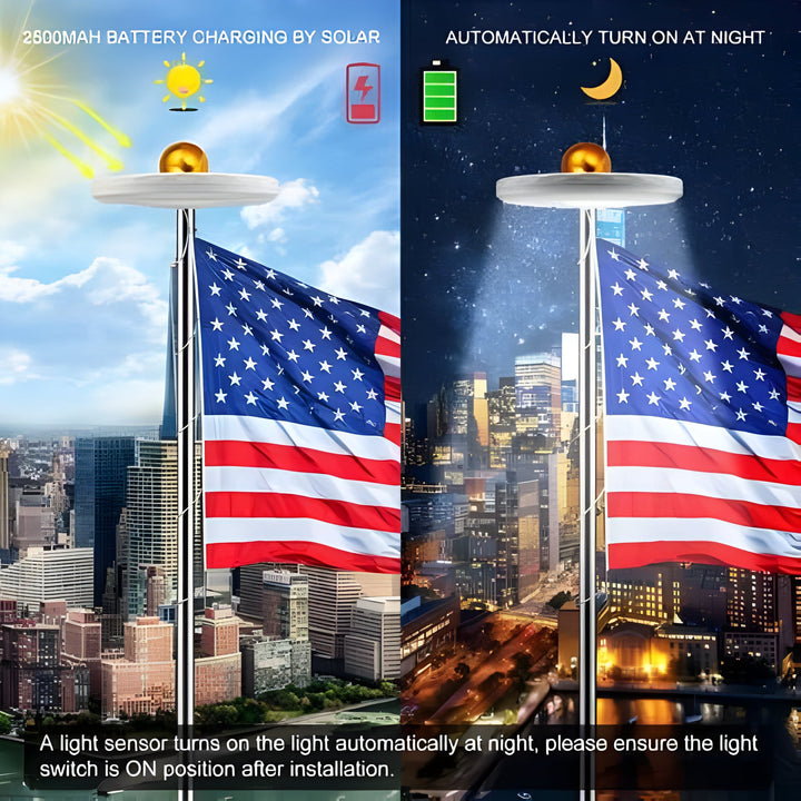 Energy-saving solar flagpole light for bright, automatic LED illumination of flags from dusk to dawn.