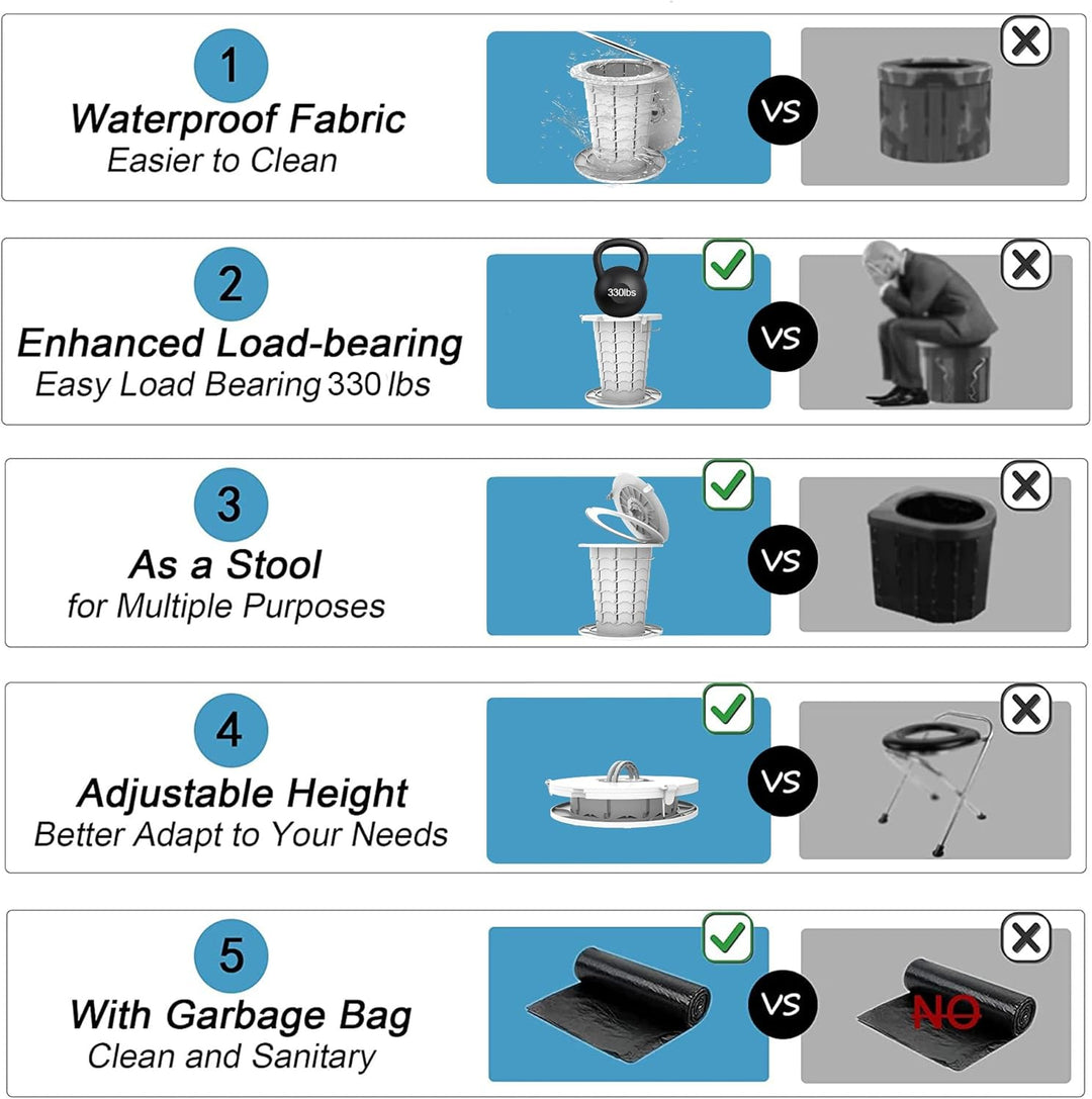 Unisex adjustable portable toilet, an essential travel accessory for road trips and camping