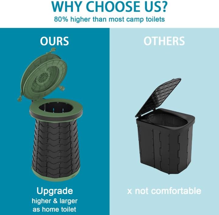 Heavy-duty folding portable toilet with adjustable height, a travel accessory for emergencies