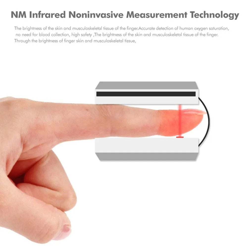 Portable finger pulse oximeter for kids. Easy home health monitoring of SpO2 and heart rate.