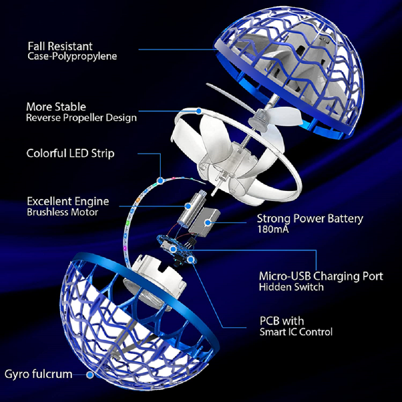 Kids' boomerang drone toy with vibrant LED lights, offering exciting flying action for all ages.