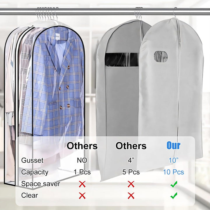 Essential closet organization: clear PEVA garment covers for clothes
