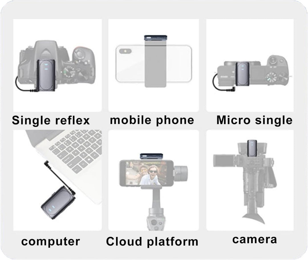 High-quality ClearSoundPro wireless lavalier mic for professional audio recording