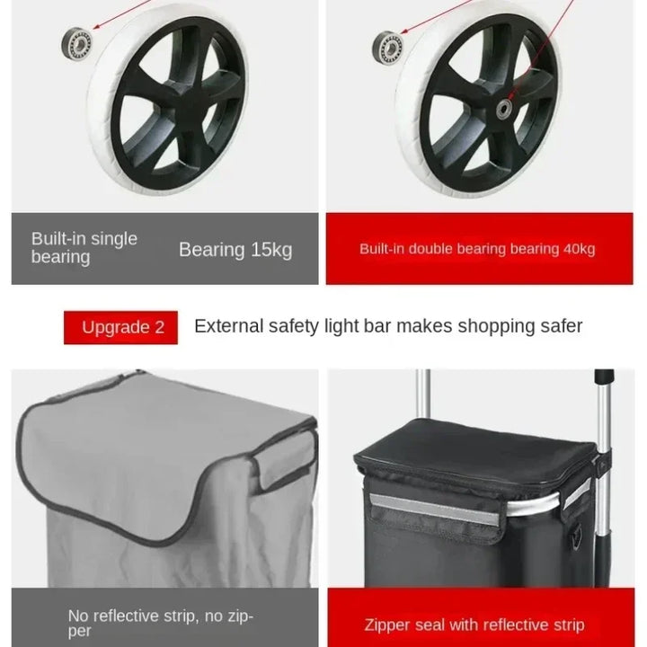 Waterproof Movaro grocery cart with durable fabric and sturdy frame, close-up of wheels