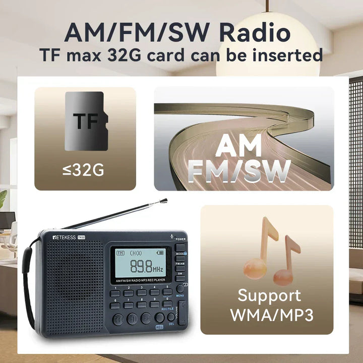 Small EchoWave portable AM/FM shortwave radio with long-lasting rechargeable battery for outdoor adventures.
