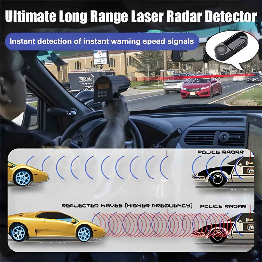 Sleek unisex smart radar & laser detector, a must-have vehicle safety device for bikes, e-bikes & EVs to detect speed traps.