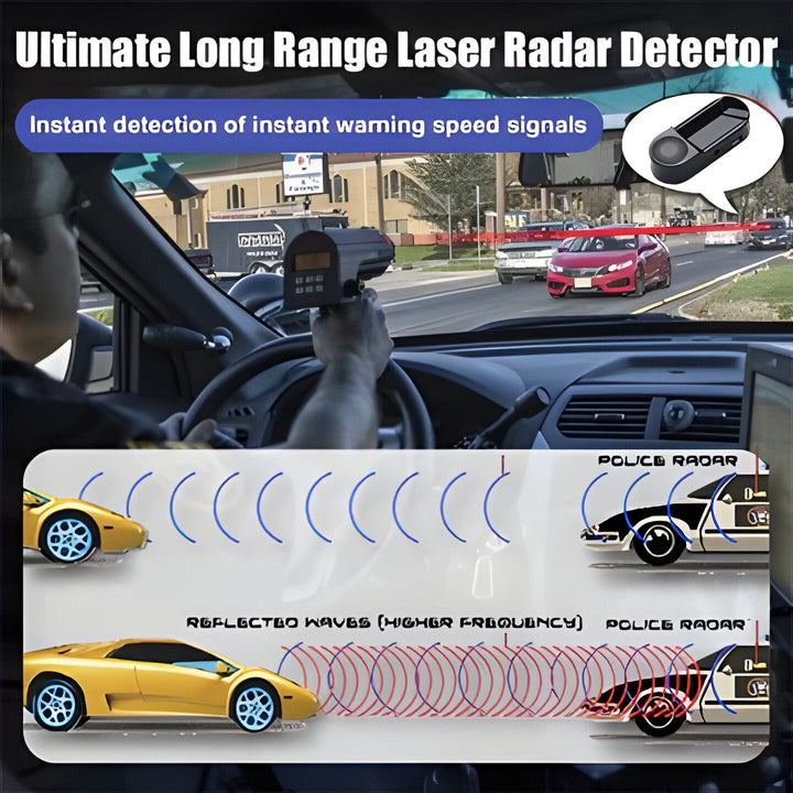 Sleek unisex smart radar & laser detector, a must-have vehicle safety device for bikes, e-bikes & EVs to detect speed traps.