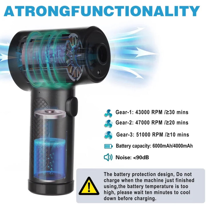 Cordless Air Duster with 51,000RPM Motor & LED Light