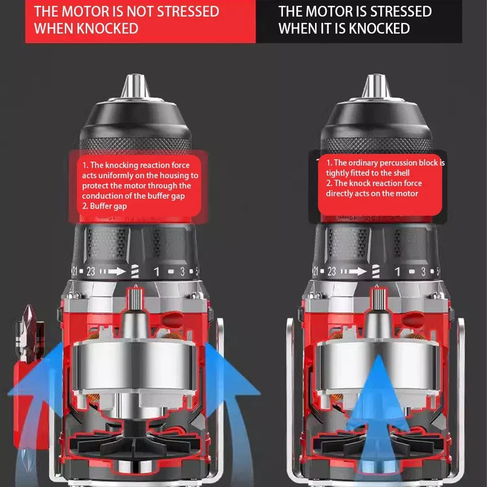 High-performance cordless 20V impact driver by DrillMate, perfect for heavy-duty drilling