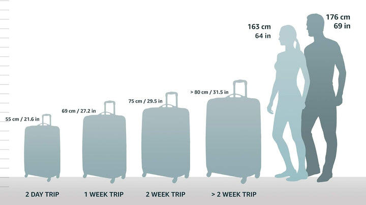 ABS material Cotton Candy hardside carry-on, expandable for extra packing, with efficient spinner wheels.