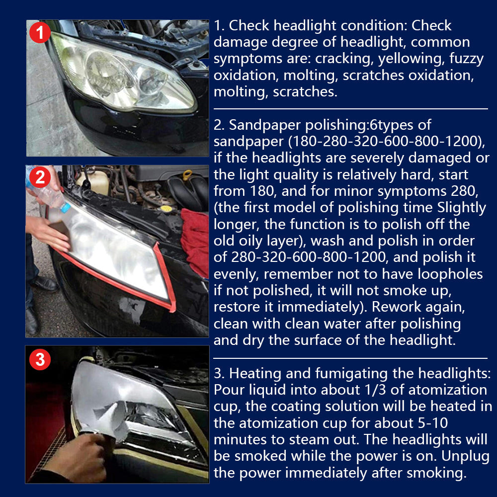 Protect and restore car headlights with this kit, providing long-lasting UV protection and clarity for auto detailing.