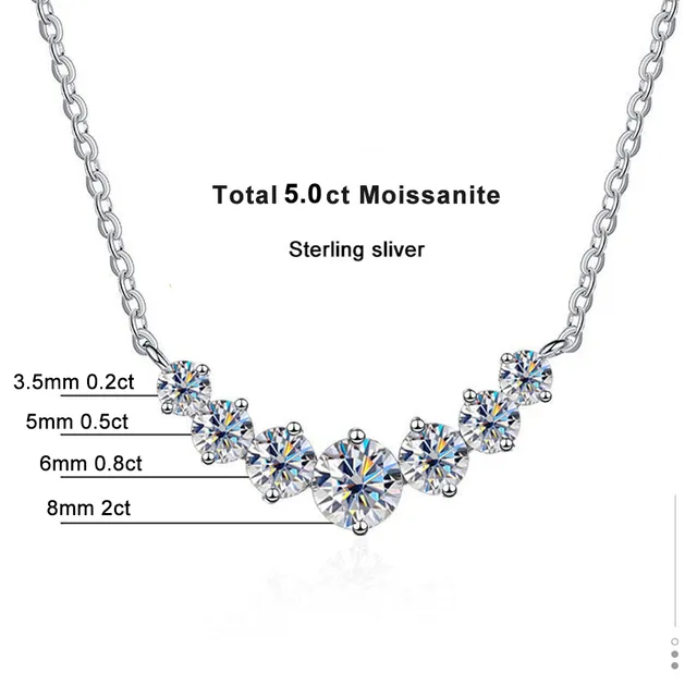 Chic women's Moissanite necklace featuring a dazzling gemstone pendant on a 925 Sterling Silver chain.