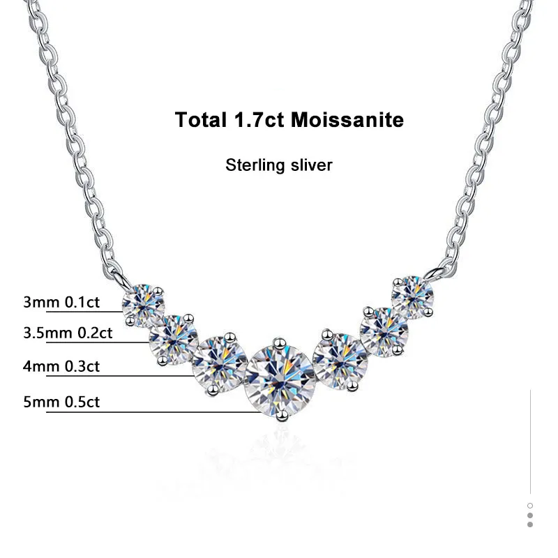 Fine women's jewelry: Dazzling Moissanite gemstone necklace crafted from 925 Sterling Silver.