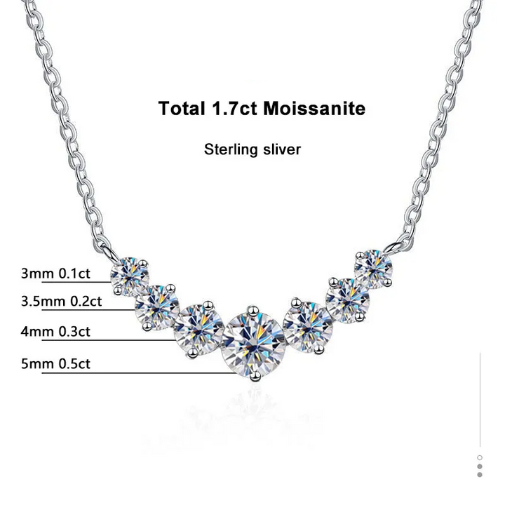 Fine women's jewelry: Dazzling Moissanite gemstone necklace crafted from 925 Sterling Silver.
