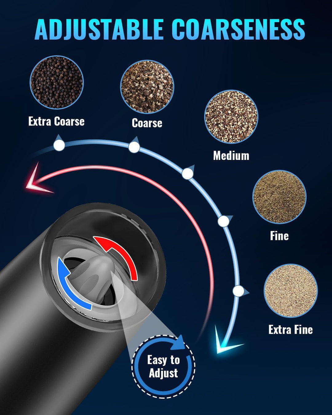 Handheld electric salt and pepper grinder for fresh, automatic seasoning. Essential kitchen cooking mill.