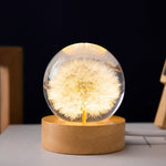 Dandelion